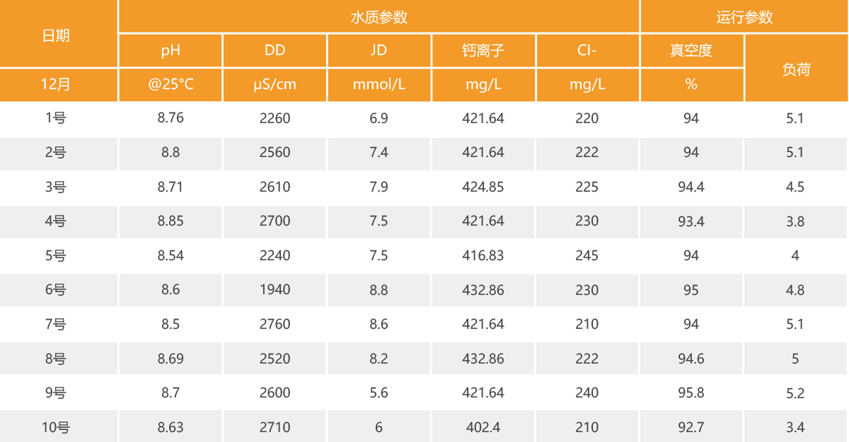未標(biāo)題-1.png